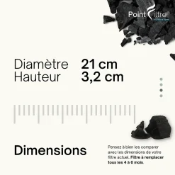 2 Filtres à Charbon pour Hotte Cooke & Lewis - 815001 - Diamètre : 210 mm