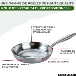 2 poêles 24 cm et 28 cm inox 18/10 Triply et couvercle Fackelmann Vita3
