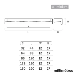 6 Un. poignées de meuble pour cuisine et salle de bain profil aluminium Ext. 190X12MM - entraxe 160MM