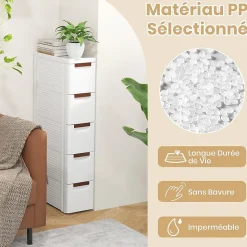 Armoire de Rangement à roulettes Etroite, Chariot en Plastique Mince à 3/4/5/6 Tiroirs, Roues Intégrées (5 Tiroirs,Blanc)