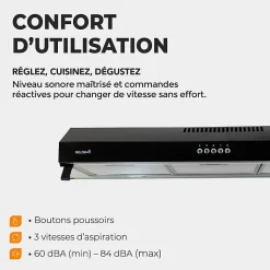 BELDEKO - Hotte casquette / visière Rivage 90 Cm - NOIR - Double moteur - 200W - 438 m3/h