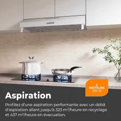 BELDEKO - Hotte casquette / Visière / Rivage 90 cm - Blanche - 200W - Double moteur - 438 m3/H