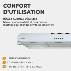 BELDEKO - Hotte casquette / Visière / Rivage 90 cm - Blanche - 200W - Double moteur - 438 m3/H