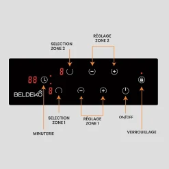 BELDEKO - Plaque Vitrocéramique 2 foyers 3000W - Minuteur, commande tactile