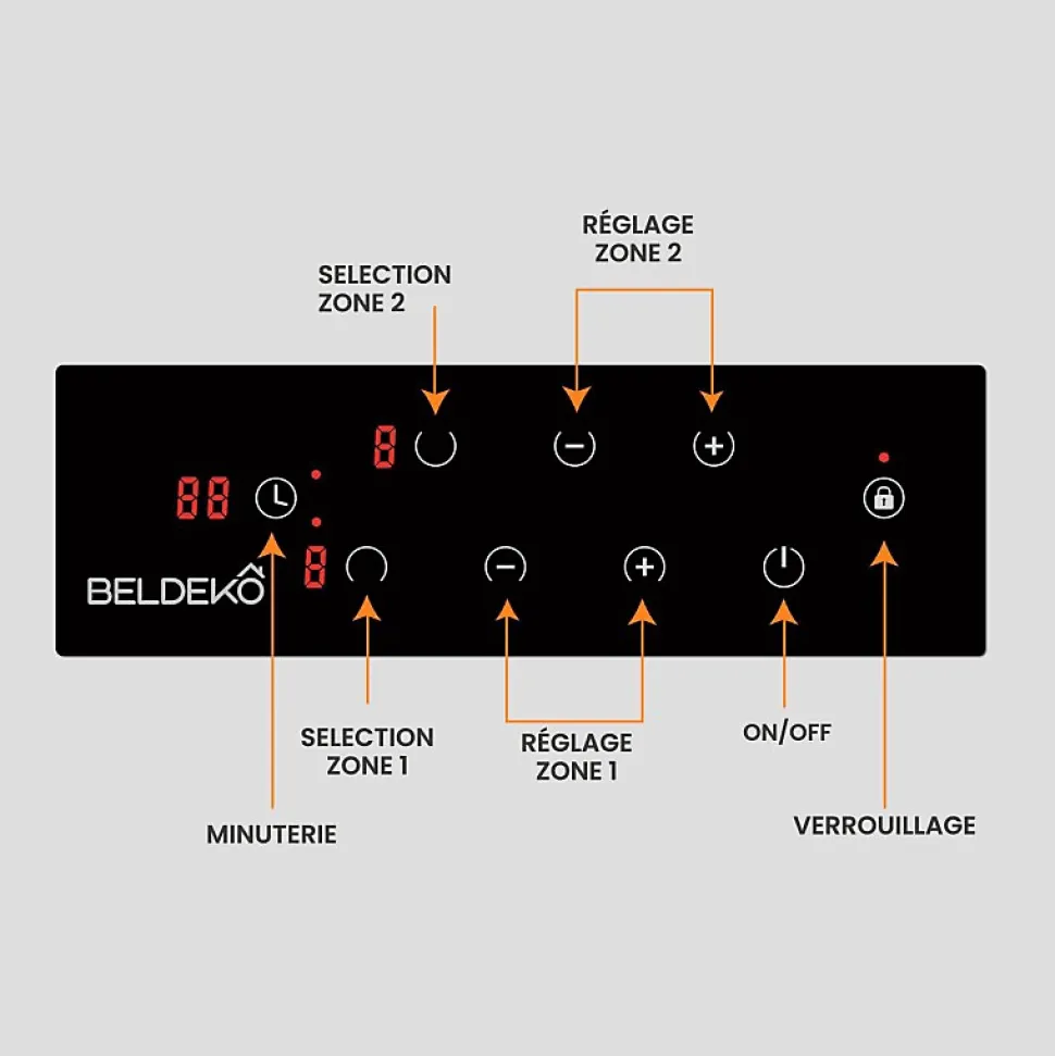 BELDEKO - Plaque Vitrocéramique 2 foyers 3000W - Minuteur, commande tactile