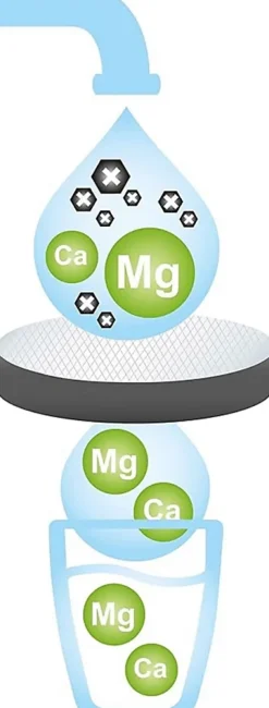 Bouteille Brita Fill&Go Vital verte 60 cl