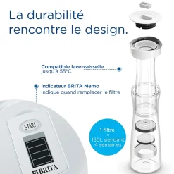 Bouteille filtrante Brita Fill & Serve 1,2 L