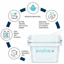 Carafe Filtrante Aqua Optima Aqua Optima