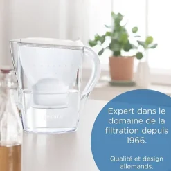 Carafe filtrante BRITA - Marella Rouge - Capacité 2,4L dont 1,4L d'eau filtrée - 1 Cartouche Maxtra Pro All-In-1 incluse