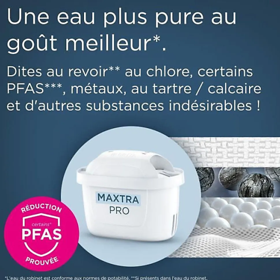 Carafe filtrante BRITA - Style Essential Bleu minéral - Capacité 2,4L dont 1,4L d'eau filtrée - 2 filtres Maxtra Pro Pure