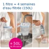 Carafe filtrante Brita Aluna Calendar 2 cartouches MAXTRA PRO All-in 1 incluses