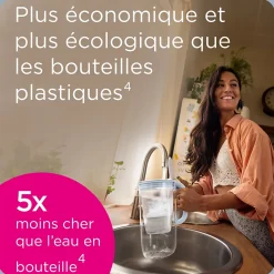 Carafe filtrante Brita Flow bleu 8,2L + 1 cartouche