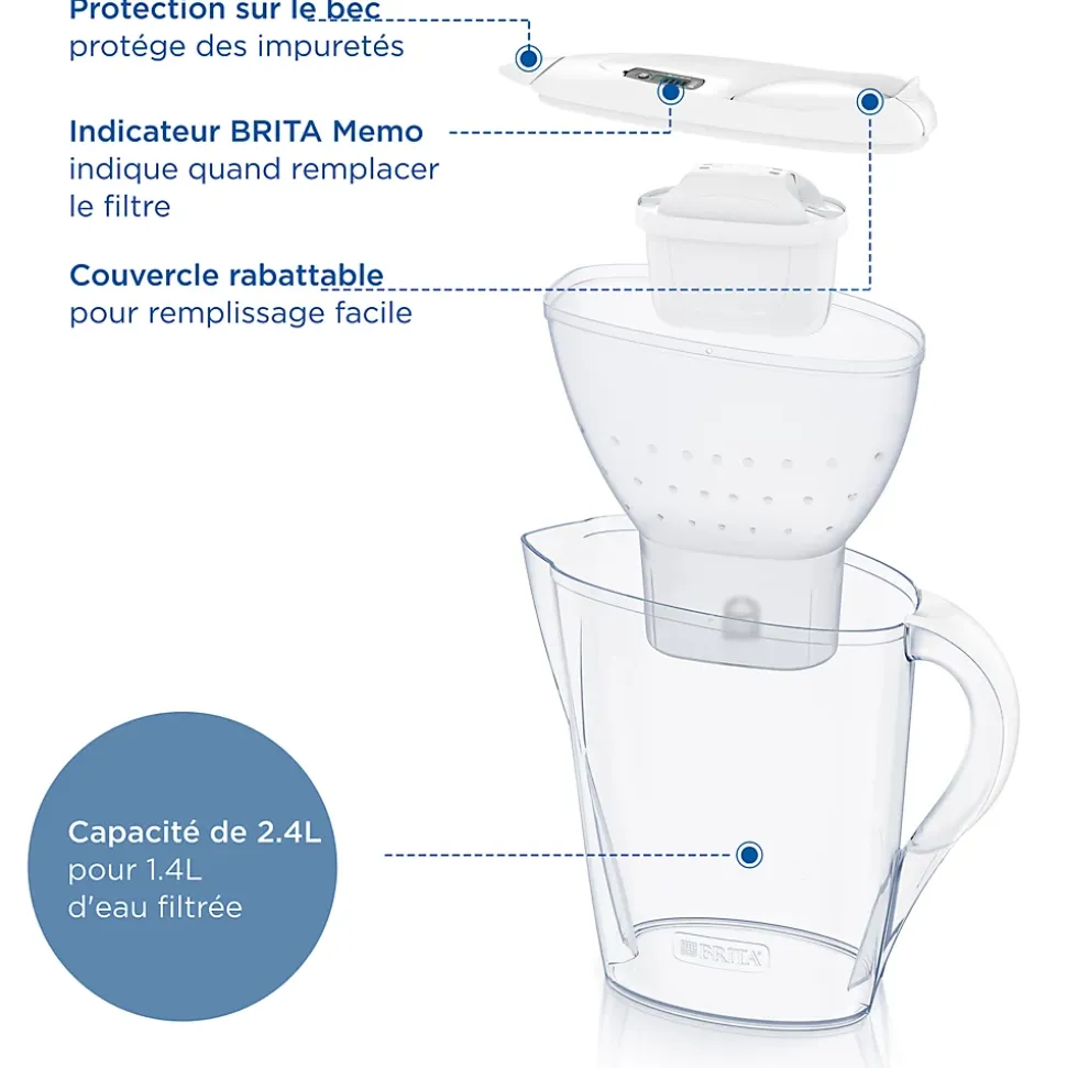 Carafe filtrante Brita Marella blanc + 1 cartouche