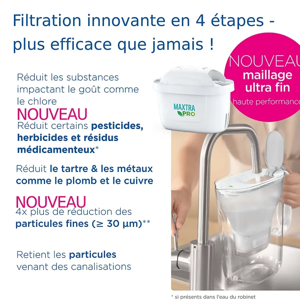 Carafe filtrante Brita Marella blanc + 1 cartouche