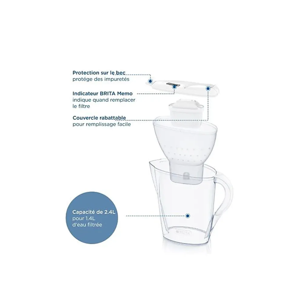 Carafes filtrantes BRITA 1051133