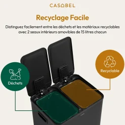 CASABEL Poubelle Cuisine Double 2x15L en Acier Inoxydable, Anti-Traces, avec Pédales et Couvercles Hermétiques pour Tri Sélectif