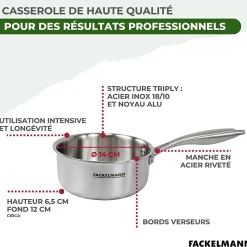 Casserole 14 cm en inox 18/10 Triply Fackelmann Vita3