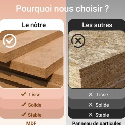 Chariot Service, Desserte Cuisine, Table Roulante, Meuble Rangement, Gris,FKW79-HG SoBuy