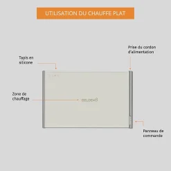 Chauffe Plat Électrique souple, températures Réglable et Minuteur, Chauffe Assiette, Réchaud pour Buffets Fêtes Banquet