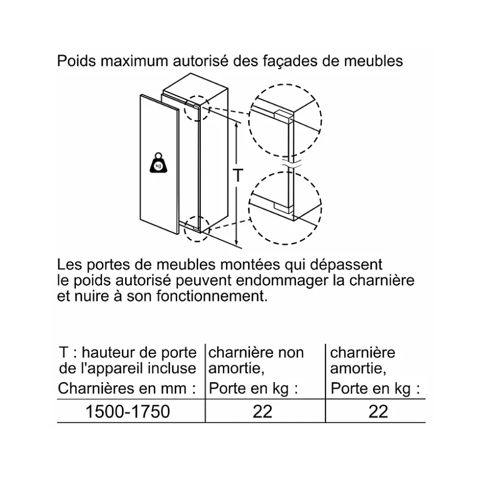 Congélateur intégrable à panthographe 212l blanc Neff GI7813CE0