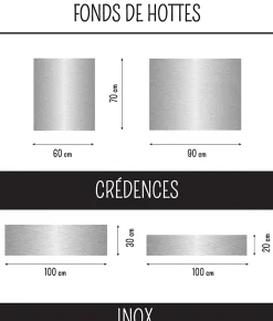 Crédence alu adhésive INOX 100 cm x 20 cm Ma Nouvelle Déco