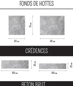 Crédence Cuisine Aluminium BETON BRUT 100 cm x 20 cm Ma Nouvelle Décoration