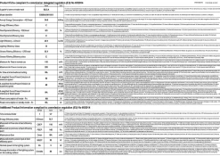 Cuisine complète montée All in Dalia gris anthracite et imitation chêne L. 195 cm avec électroménager