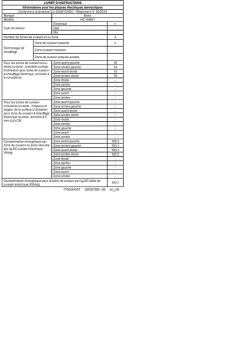 Cuisine complète montée All in Laetitia gris anthracite L. 240 cm avec électroménager