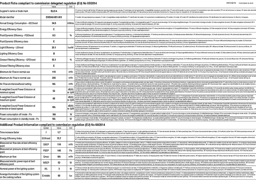 Cuisine complète montée All in gris anthracite L. 180 cm avec électroménager