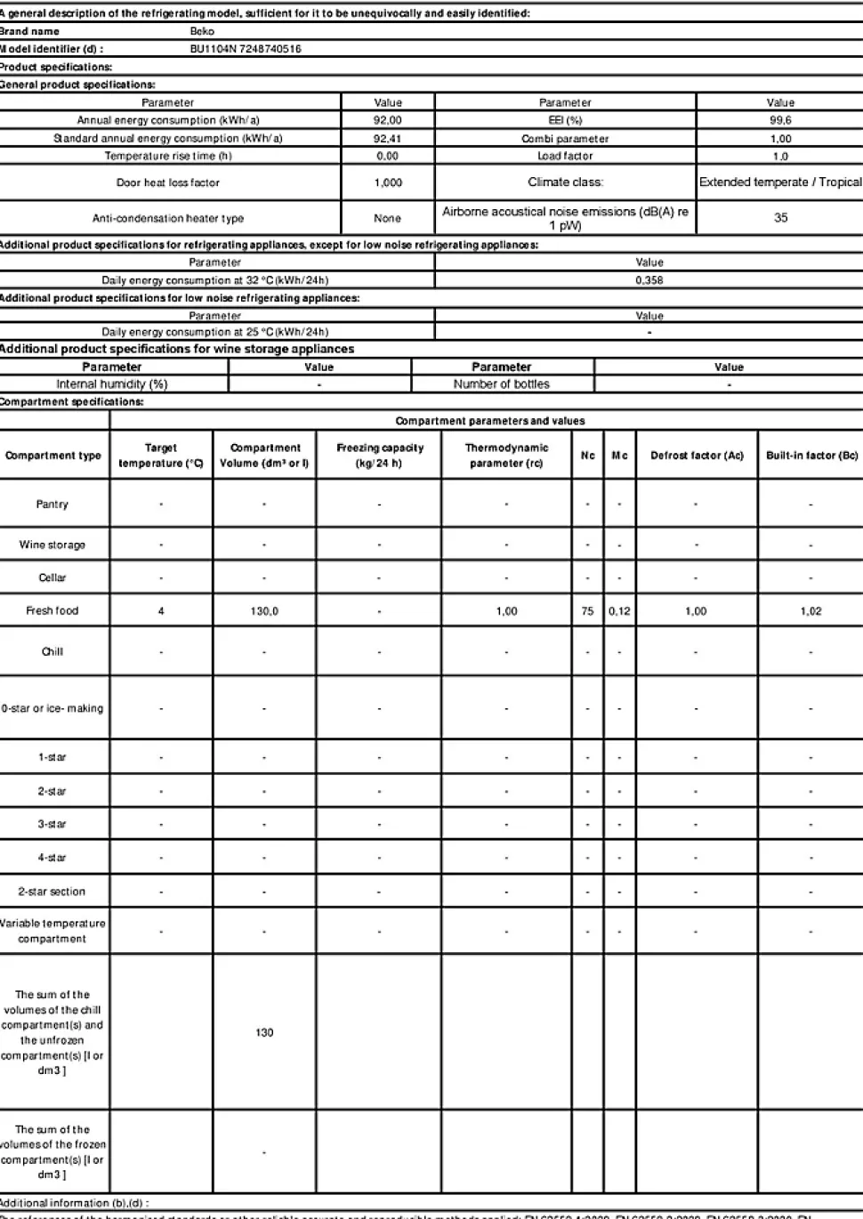 Cuisine complète montée All in gris anthracite L. 180 cm avec électroménager