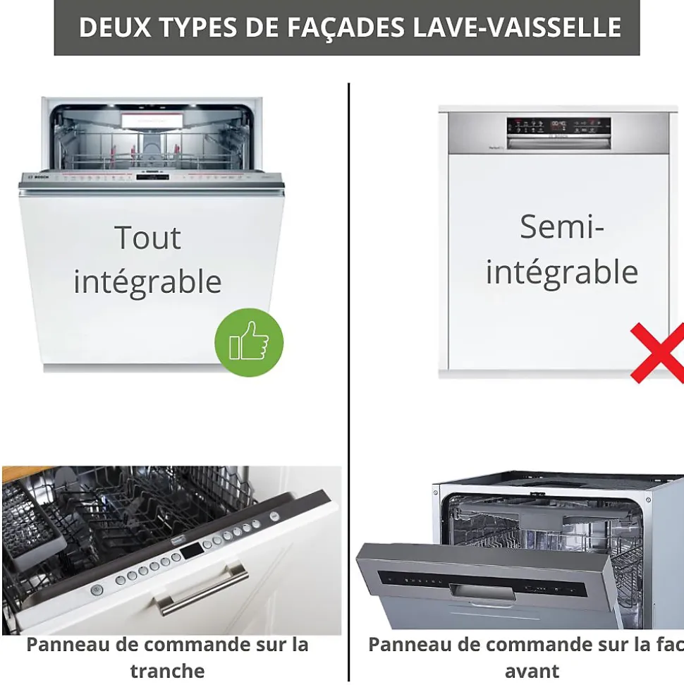 Cuisineandcie - Façade pour lave-vaisselle tout intégrable Eco Blanc Brillant L 60 cm