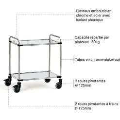 Desserte inox - Plateaux 1000 x 600 mm - Charge max 120kg - 5017