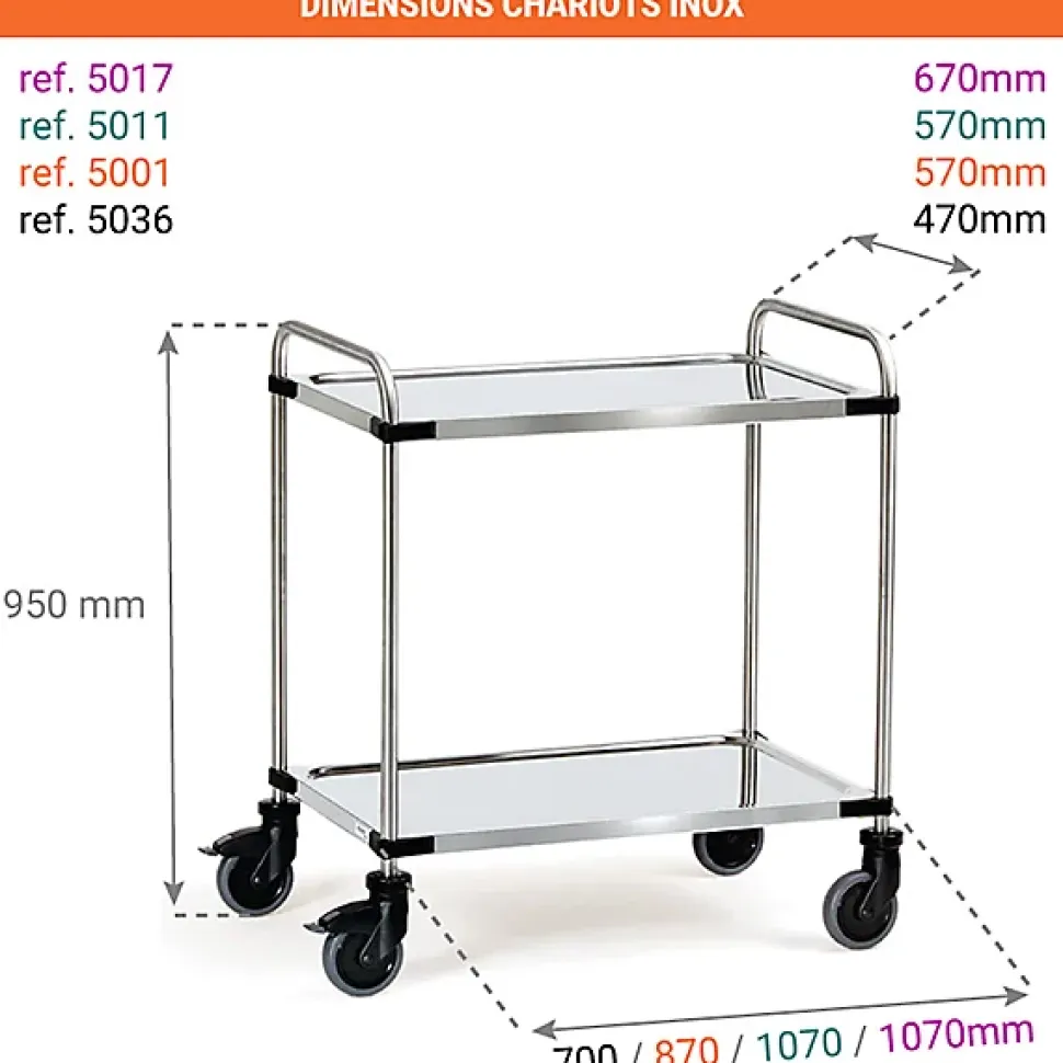 Desserte inox - Plateaux 1000 x 500 mm - Charge max 120kg - 5011