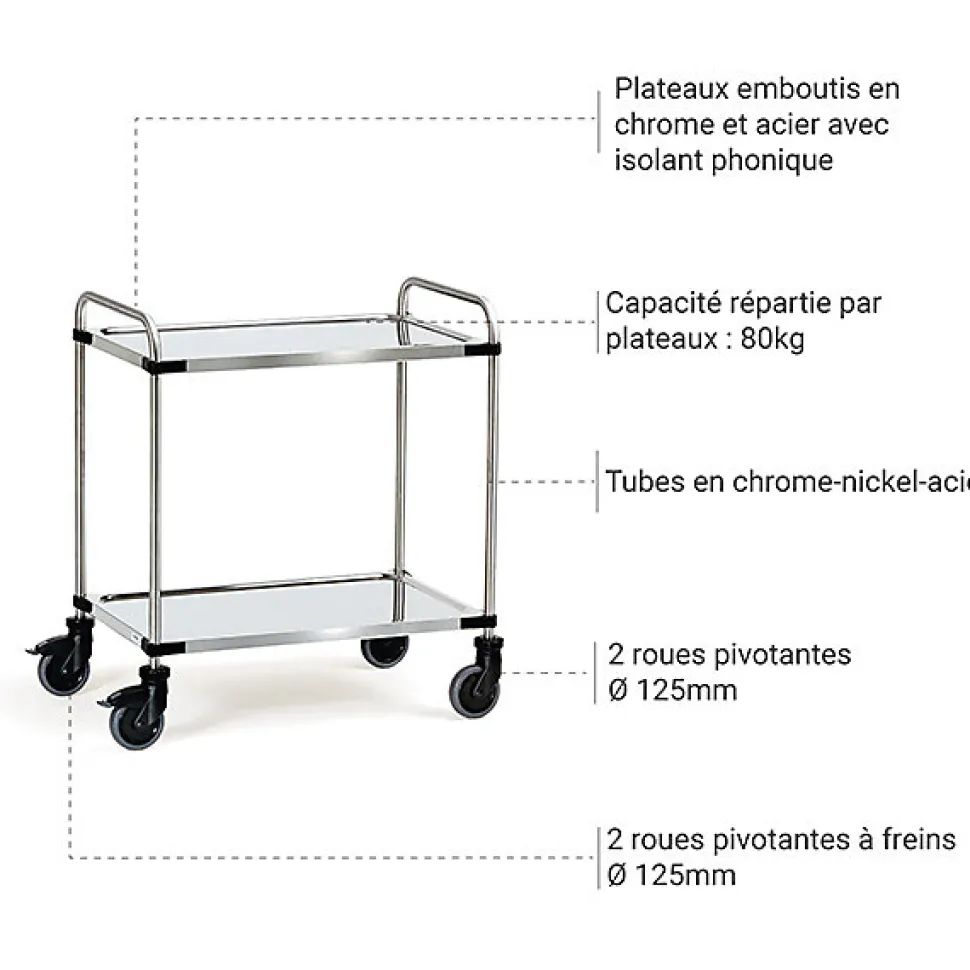 Desserte inox - Plateaux 1000 x 500 mm - Charge max 120kg - 5011