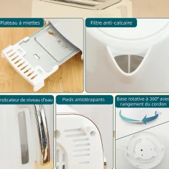 Ensemble bouilloire et grille-pain moderne - 1,7L 2200W - 2 tranches, brunissage 7 niv. - chromé blanc