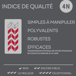 Ensemble de 2 Couteaux de cuisine cranté Nirosta Black Edition