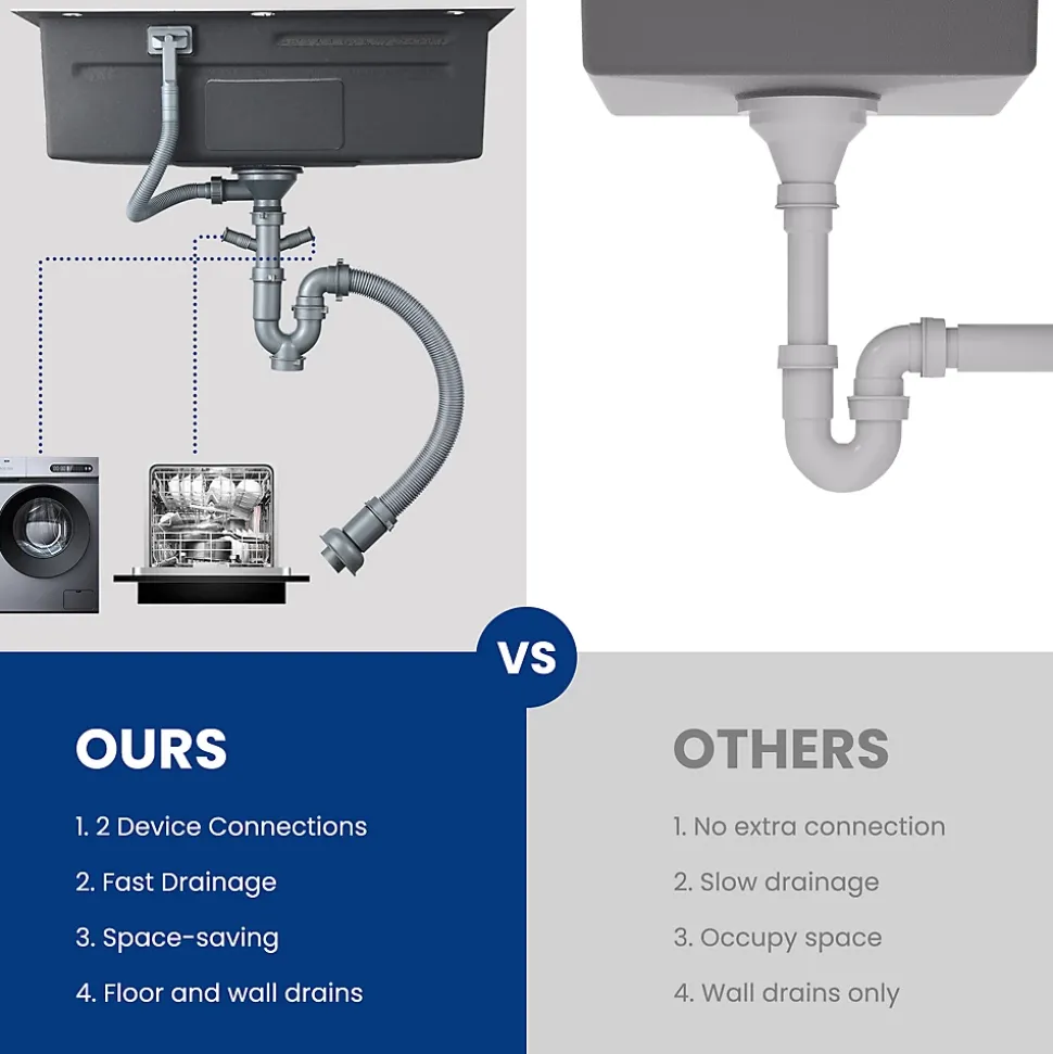 Evier de Cuisine 70 cm SOFETIY MAX Evier 1 Bac en Inox avec Plateau Egouttoir Panier Distributeur de Savon