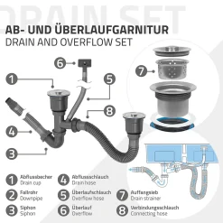 Evier double inox cuisine bac à encastrer argent + vidage trop-plein 81,5x40 cm