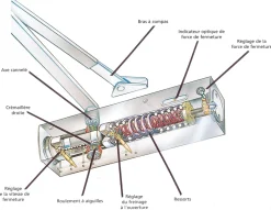 Ferme-porte TS 2000 NV corps seul RAL 9005 - GEZE - 205 324