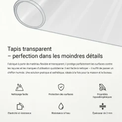 Film de protection Wallfluent 80x40 cm Verre souple transparent pour plan de travail table et sol 1 pcs