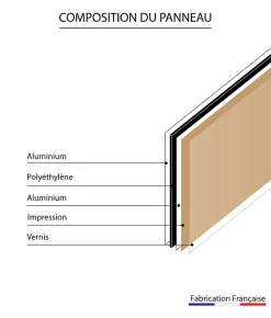 Fond de Hotte cuisine ALU Brossé INOX 90 cm x 70 cm Ma Nouvelle Déco