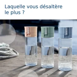 Gourde filtrante Brita Vital starter Kit + 2 filtres