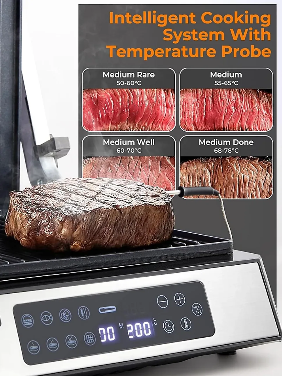 Grill 4-en-1 2200W Plaques Interchangeables