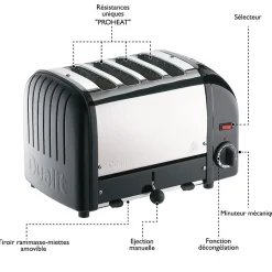 Grille-pains 4 fentes 2200w noir mat Dualit 40357 vario