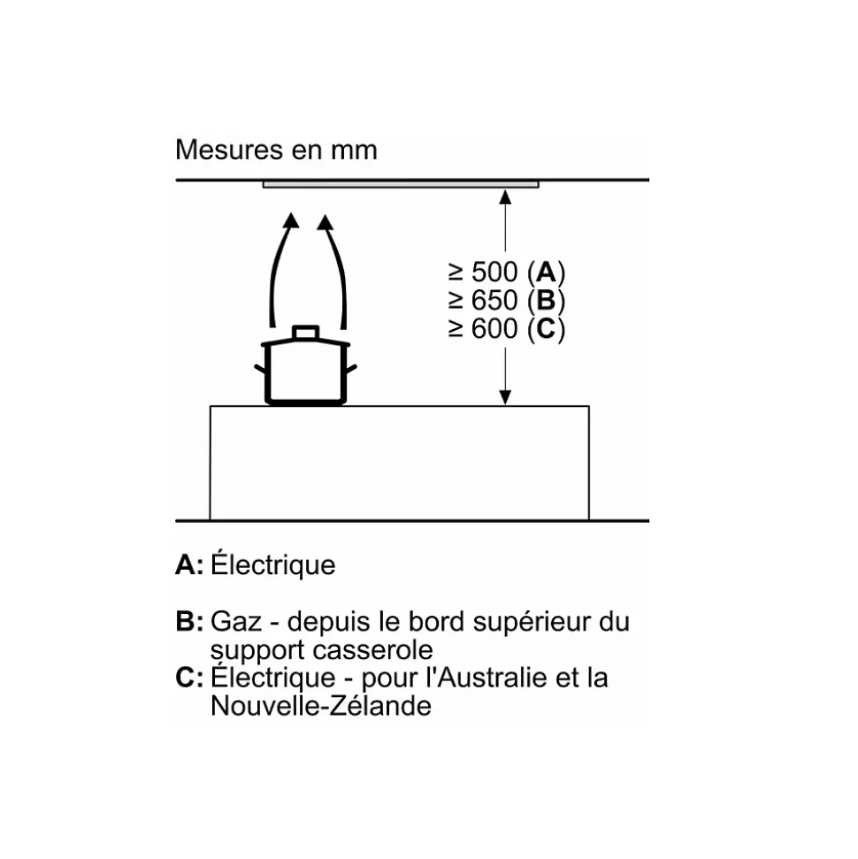 Groupe filtrant 52cm 645m3/h inox Bosch DLN56AC50 série 6