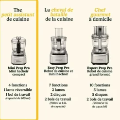 Hachoir Electrique électrique - CUISINART - ECH4E Mini Prep Pro - 250 W - 900 ml - Gris
