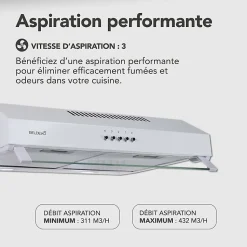 Hotte Casquette 60 cm Blanc - Double moteur 200 Watts - 435 m3/h