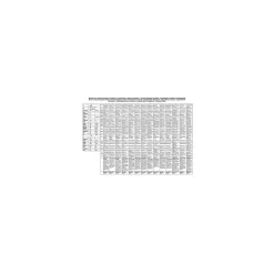 Hotte casquette 60cm 295m3/h métal Beko HNS61212XH b100