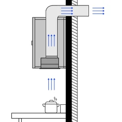 Hotte encastrable 52cm 300m3/h 3 vitesses éclairage LED boutons poussoir groupe filtrant inox Ciarra CD5913DS