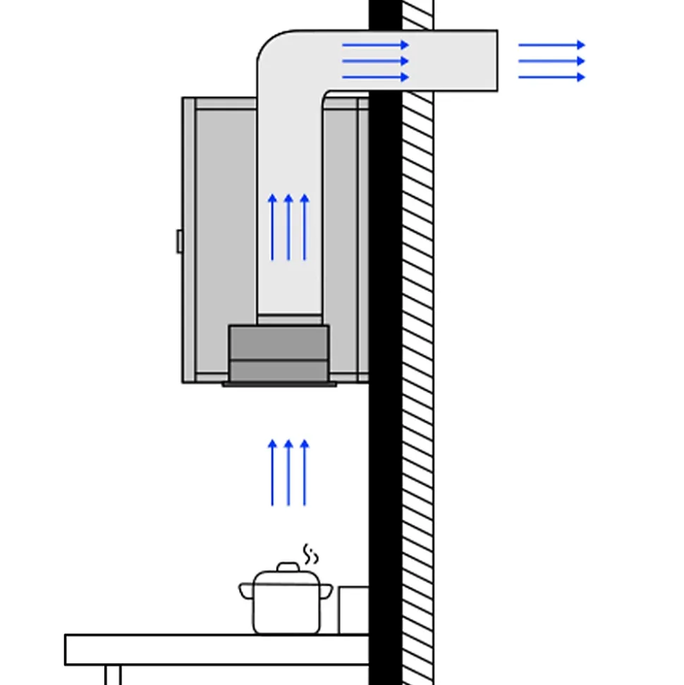Hotte encastrable 52cm 300m3/h 3 vitesses éclairage LED boutons poussoir groupe filtrant inox Ciarra CD5913DS